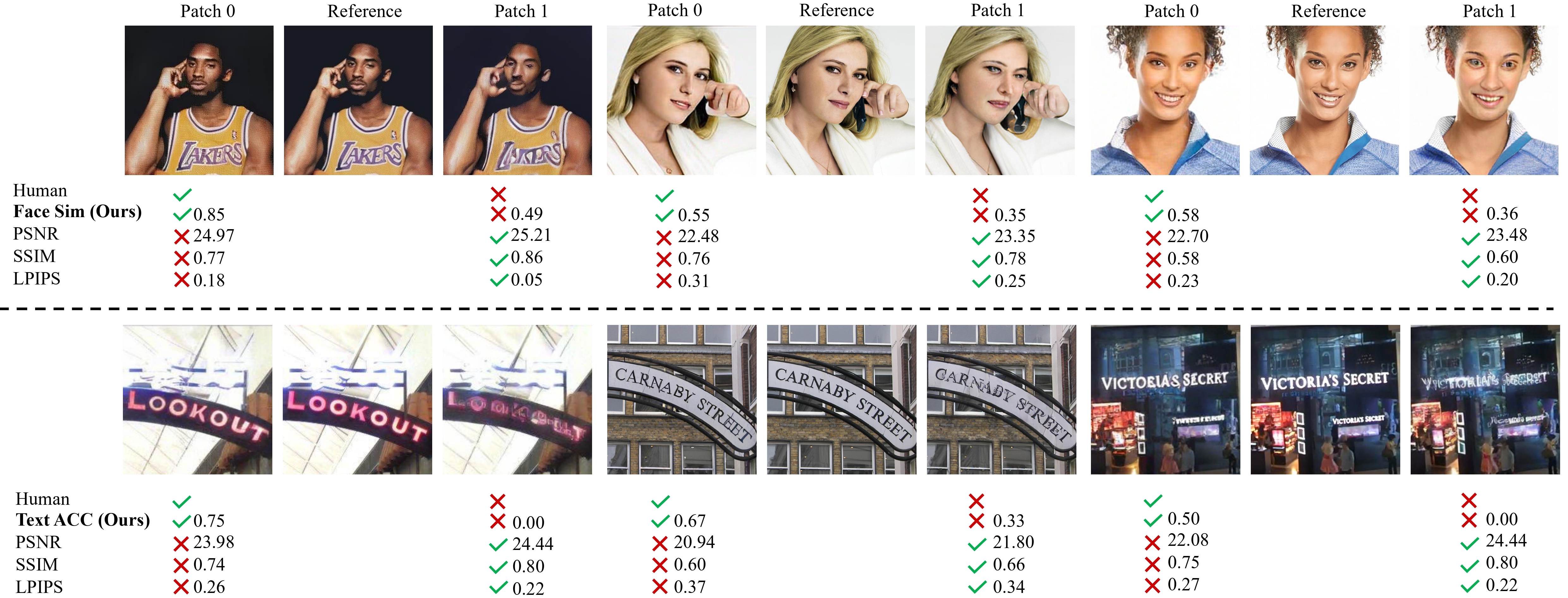 metric_compare