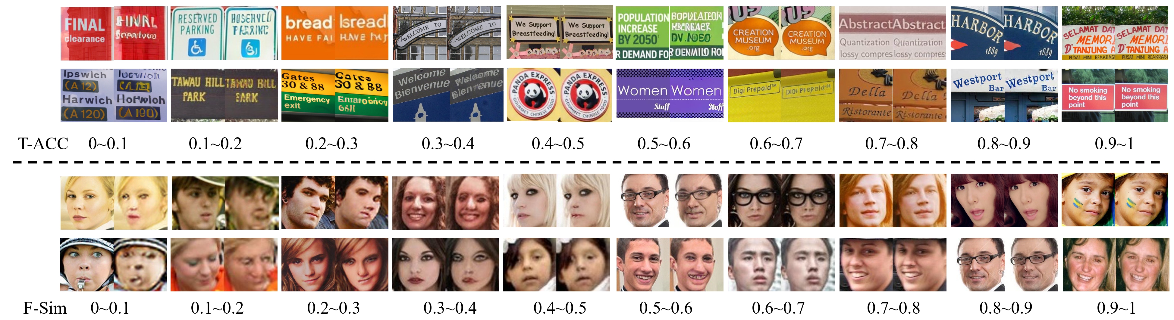 metric_visualize
